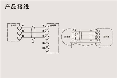 AGS1000产品接线.jpg