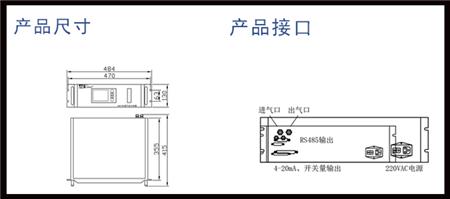 AGA1000红外分析仪详情页2.jpg