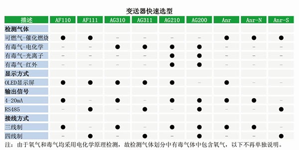 选型1.jpg