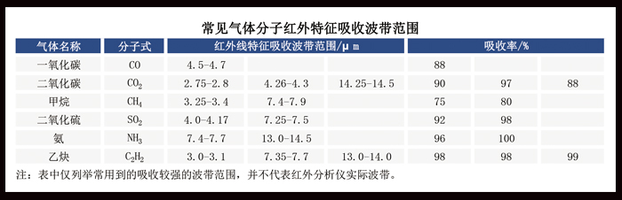 参数.jpg