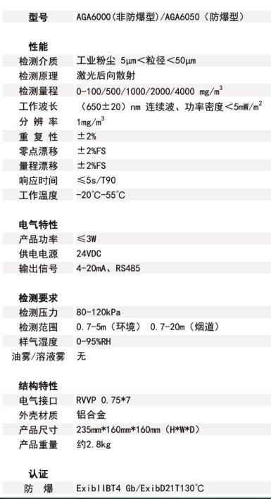 粉尘浓度检测仪技术参数.jpg