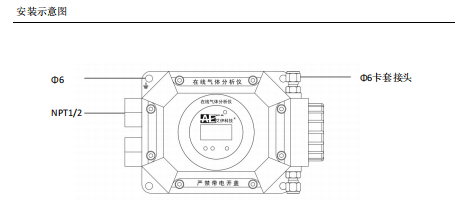 氧含量分析仪